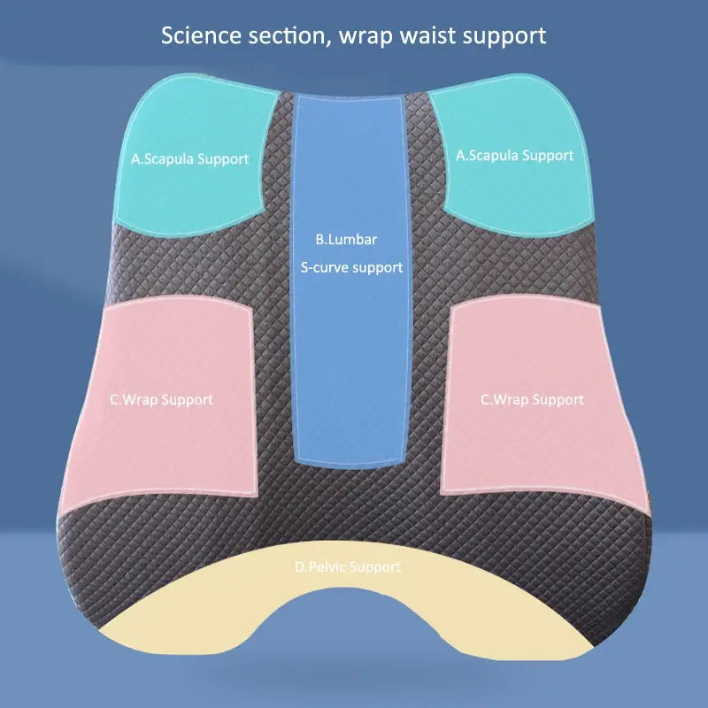 Memory Foam Seat Cushion netstar®