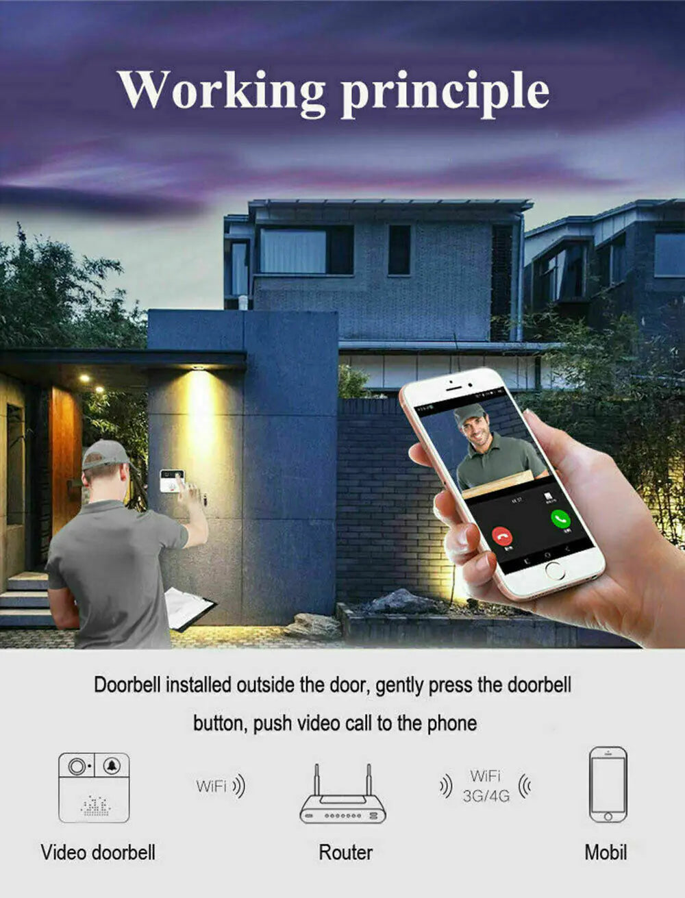 Ring Doorbell 1080P HD WiFi Security Camera