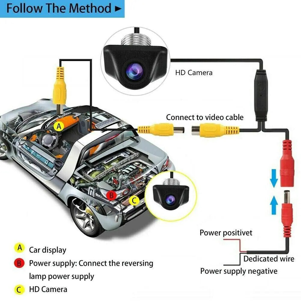 Car Rearview Reverse Camera HD Night Vision Waterproof 170°