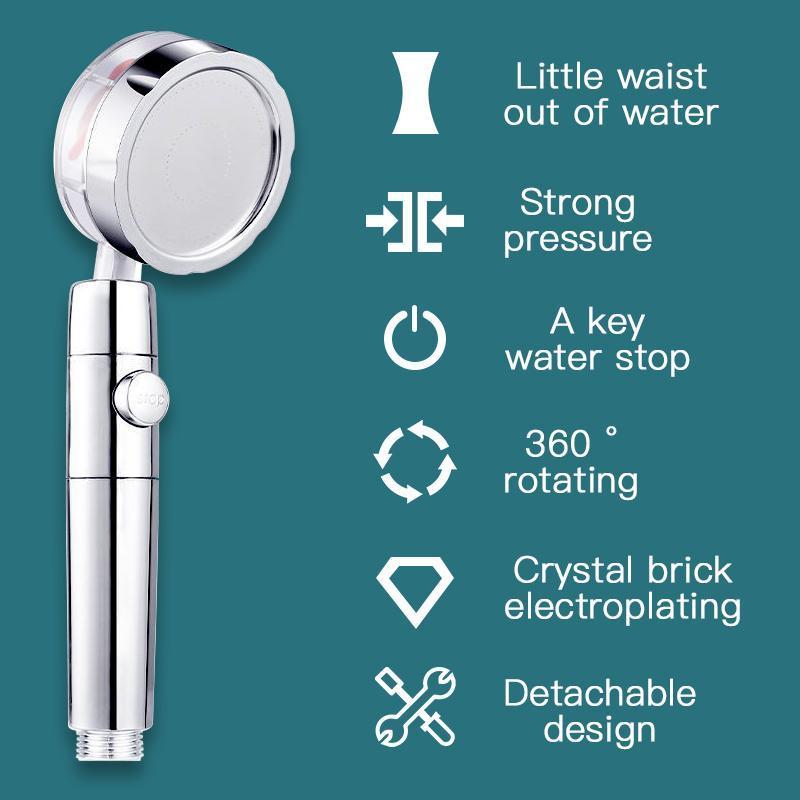 5★ Vortex High Pressure Filtered Handheld LED Showerhead Ecom brands