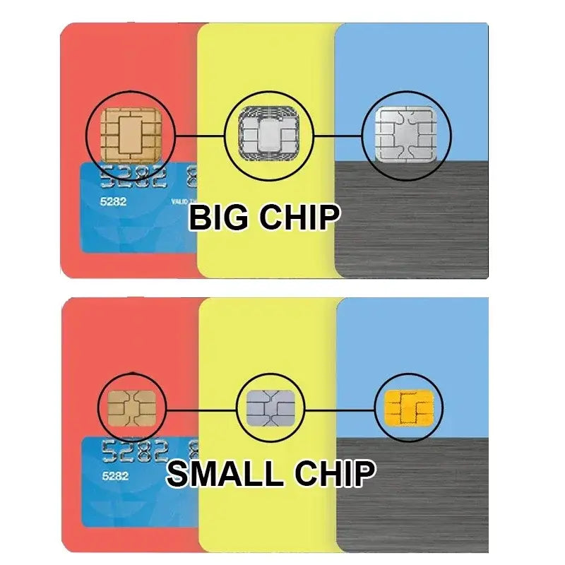 Fashion PVC Film Skin Sticker for Bank Credit Debit netstar®